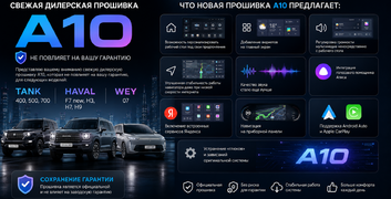 Прошивка с голосовым управлением A10 (А20) для Haval, Tank и Wey в Зиргане